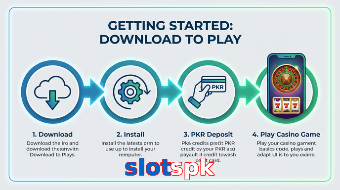 Game list for Slotspk gamedownload section